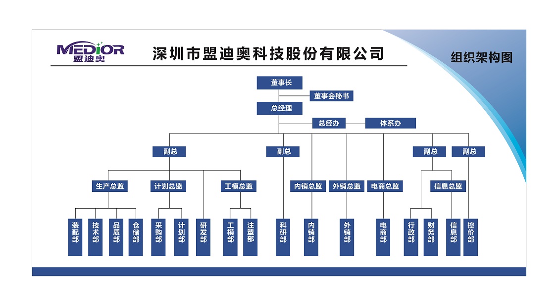 組織架構.jpg